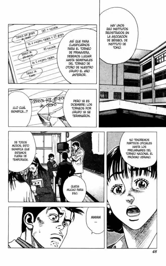 Rookies (1998) - Capítulo 80 - Página 2 - LectorTMOo