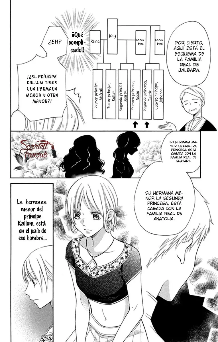 Sabaku no Harem (2014) - Capítulo 30 - Página 8 - LectorTMOo