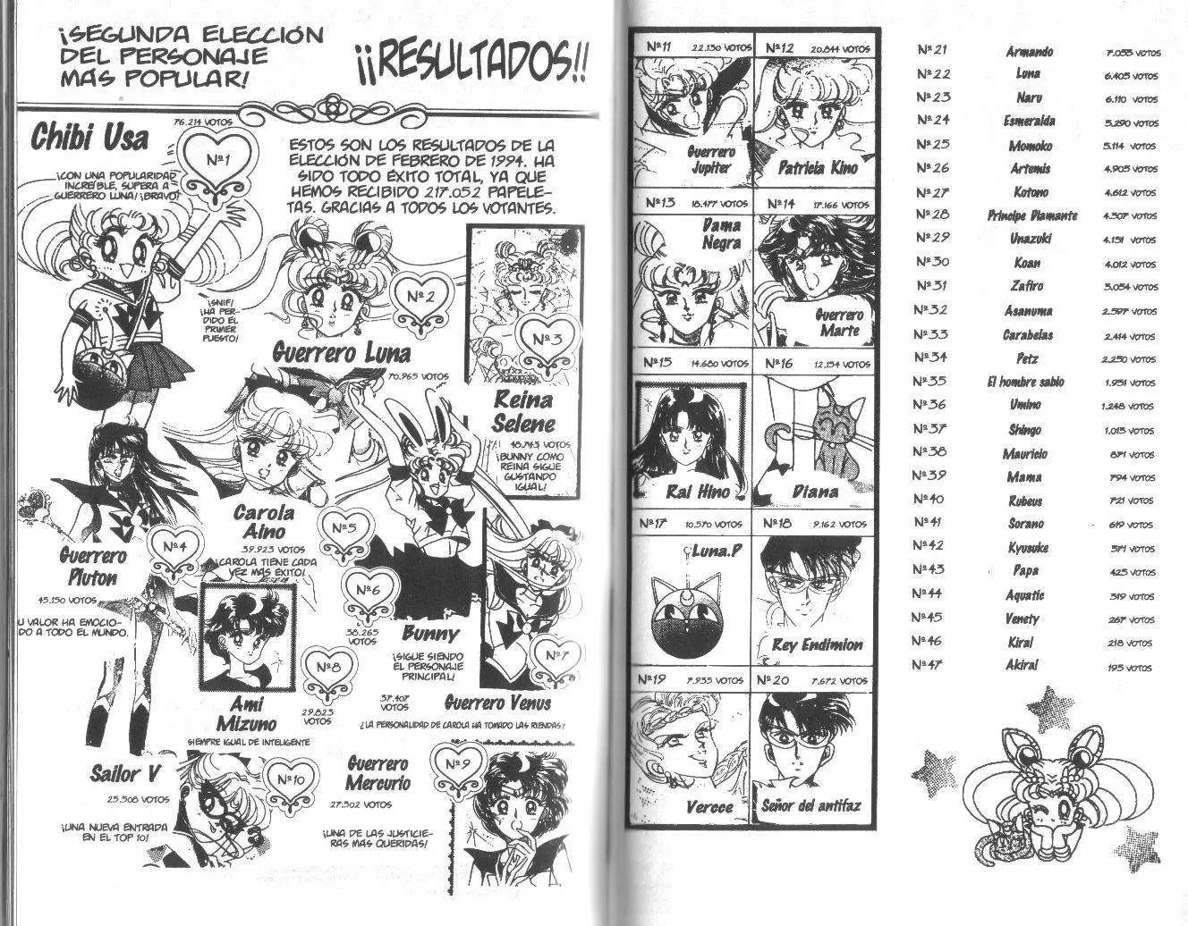 Sailor Moon (1991) - Capítulo 24 - Página 37 - LectorTMOo