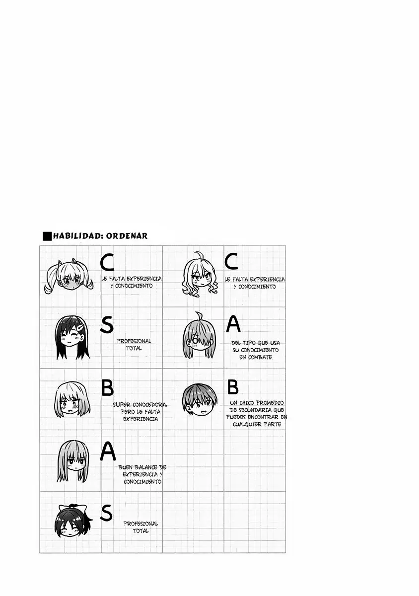 Saotome Shimai wa Manga no tame nara!? (2018) - Capítulo 29 - Página 18 - LectorTMOo