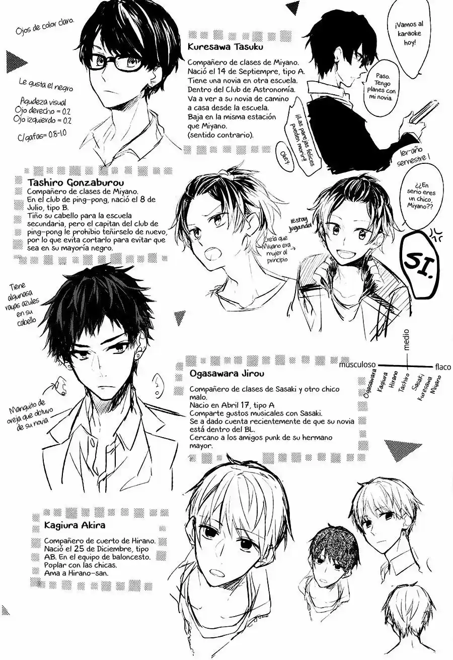 Sasaki to Miyano (2016) - Capítulo 12.2 - Página 13 - LectorTMOo