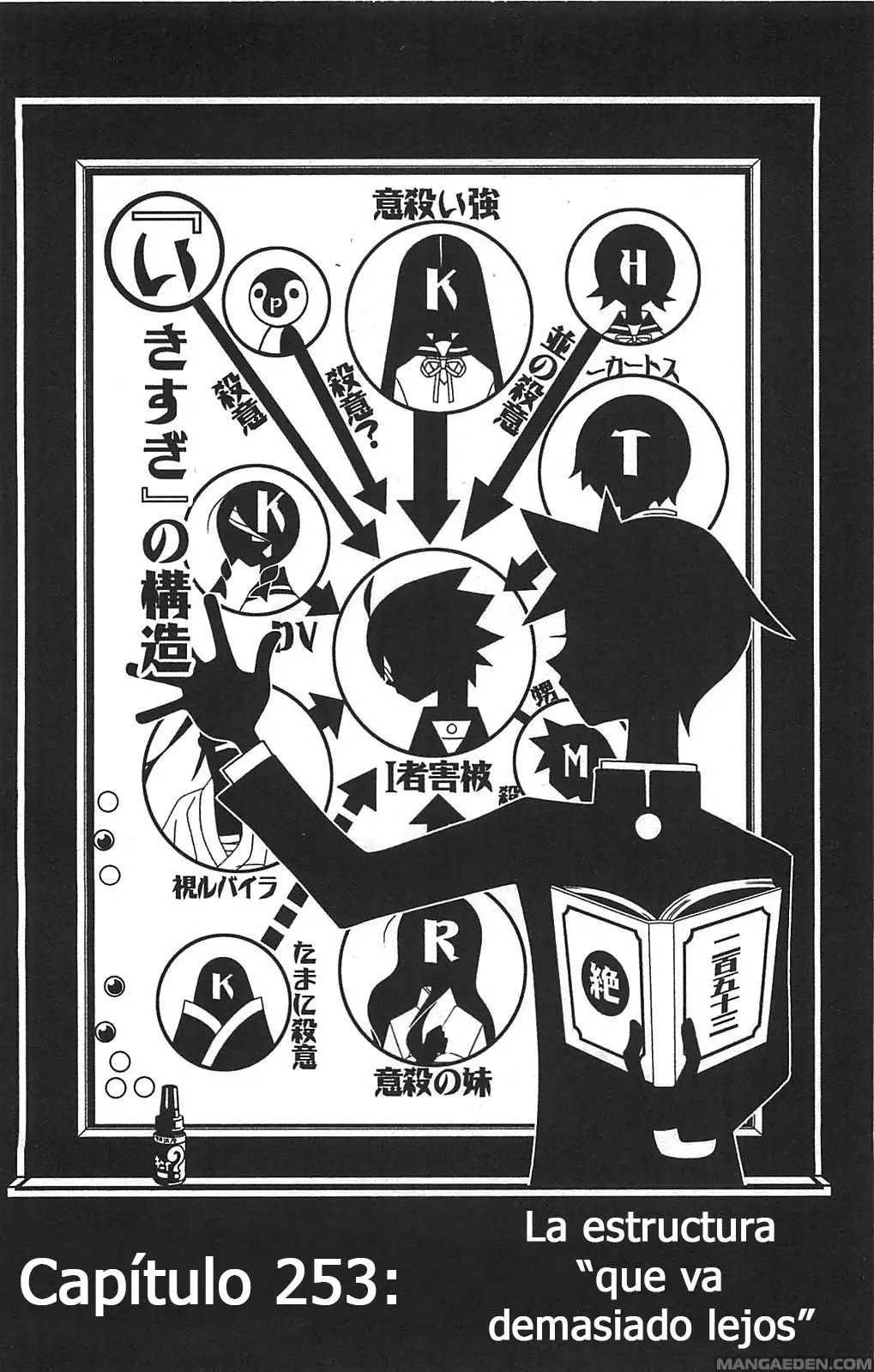 Sayonara Zetsubou Sensei (2005) - Capítulo 253 - Página 1 - LectorTMOo