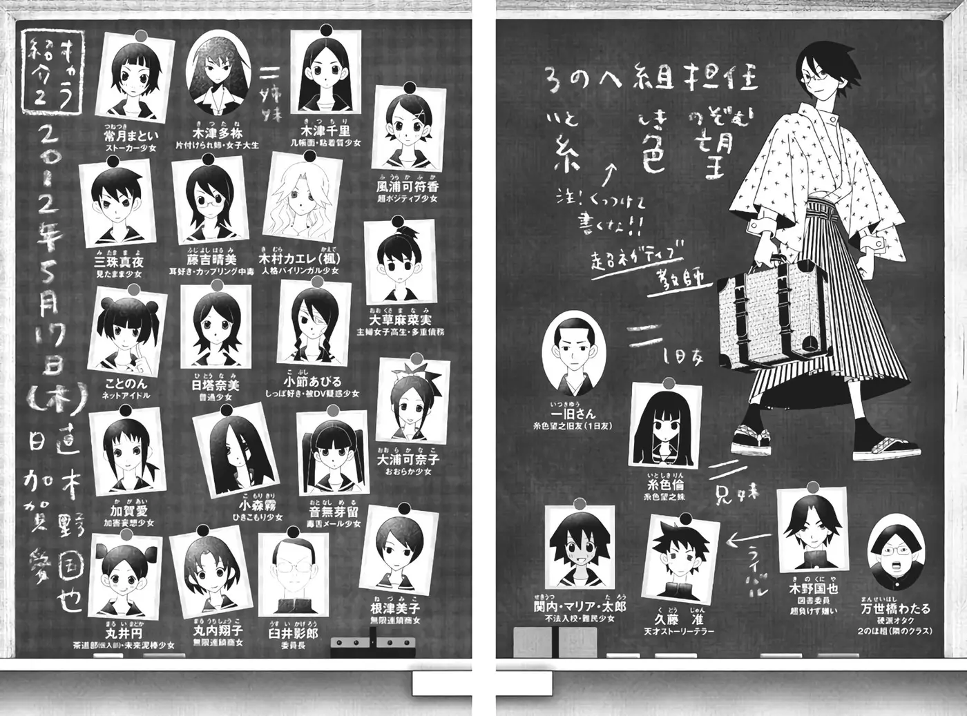 Sayonara Zetsubou Sensei (2005) - Capítulo 282 - Página 5 - LectorTMOo
