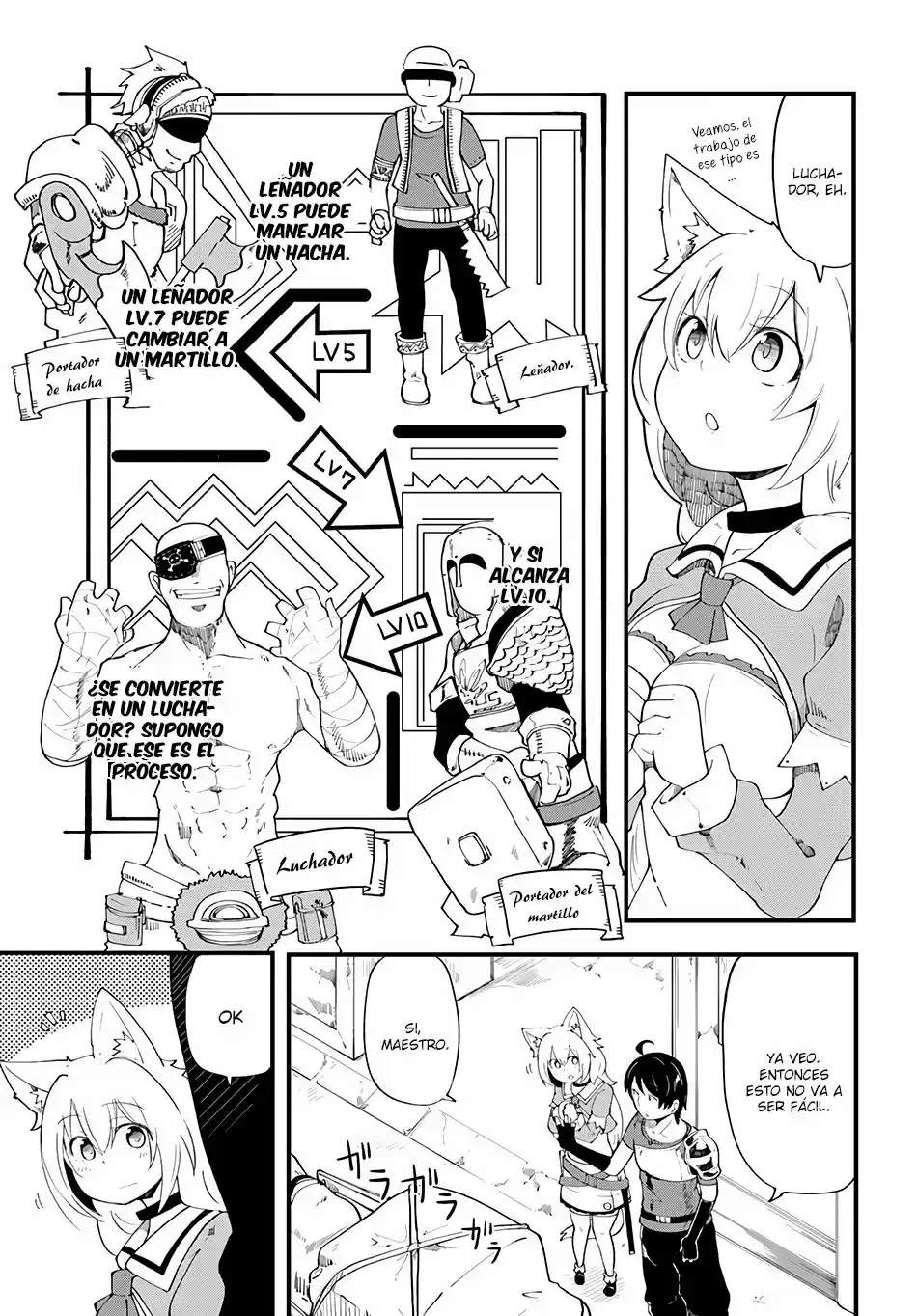 Seichou Cheat de Nandemo Dekiru you ni Natta ga, Mushoku dake wa Yamerarenai you desu (2017) - Capítulo 5 - Página 15 - LectorTMOo