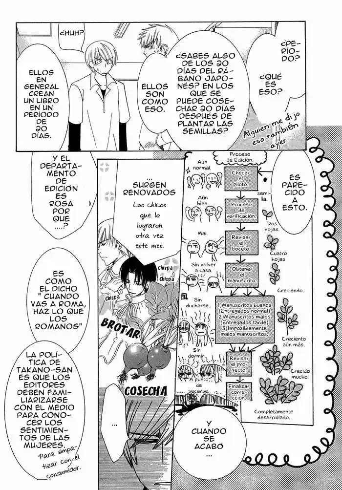 Sekaiichi Hatsukoi 一Onodera Ritsu no baai一 (2006) - Capítulo 1.2 - Página 7 - LectorTMOo