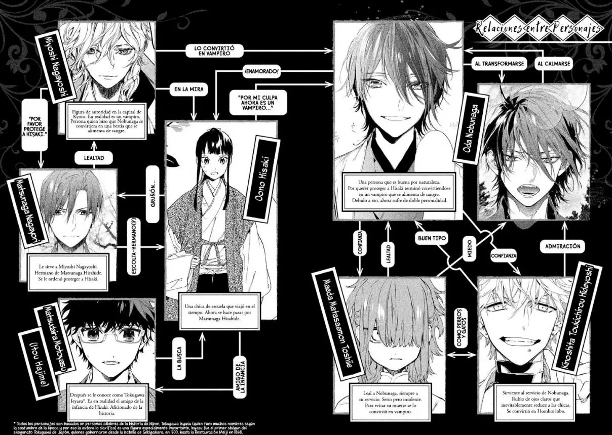 Sengoku Vamp (2016) - Capítulo 12 - Página 5 - LectorTMOo