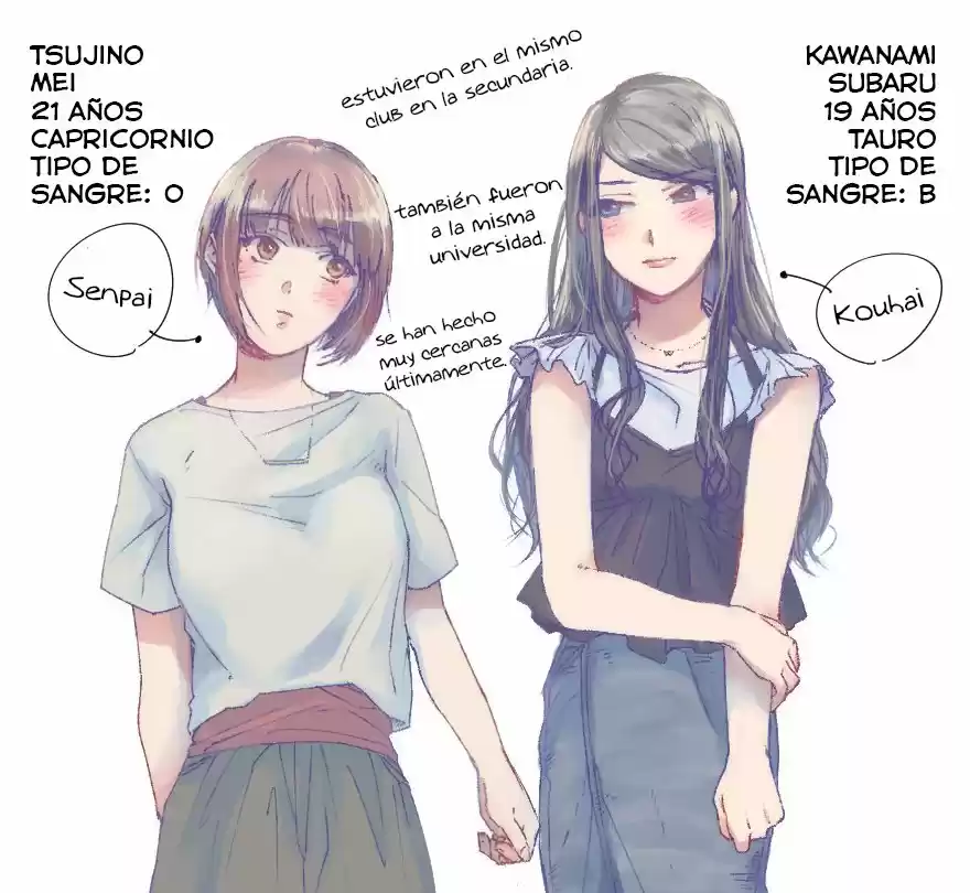 Senpai de pechos grandes y Kouhai de pechos pequeños (2017) - Capítulo 0.01 - Página 7 - LectorTMOo