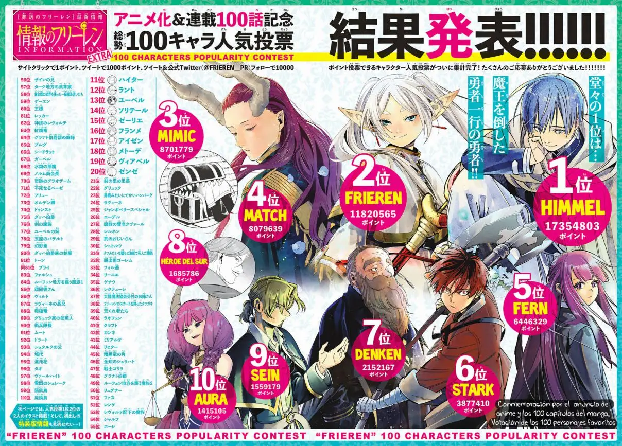 Sousou no Frieren (2020) - Capítulo 105 - Página 20 - LectorTMOo