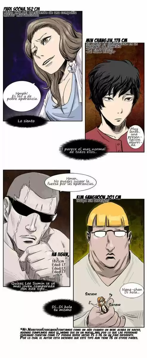 Special Martial Arts Extreme Hell Private High School (2016) - Capítulo 4 - Página 15 - LectorTMOo