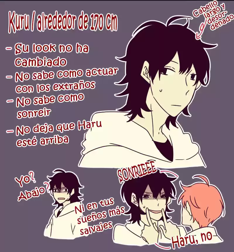 SpringRoll's Daily Life (2015) - Capítulo 36 - Página 4 - LectorTMOo