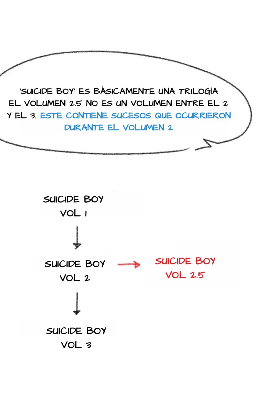 Suicide boy (2017) - Capítulo 105.5 - Página 31 - LectorTMOo