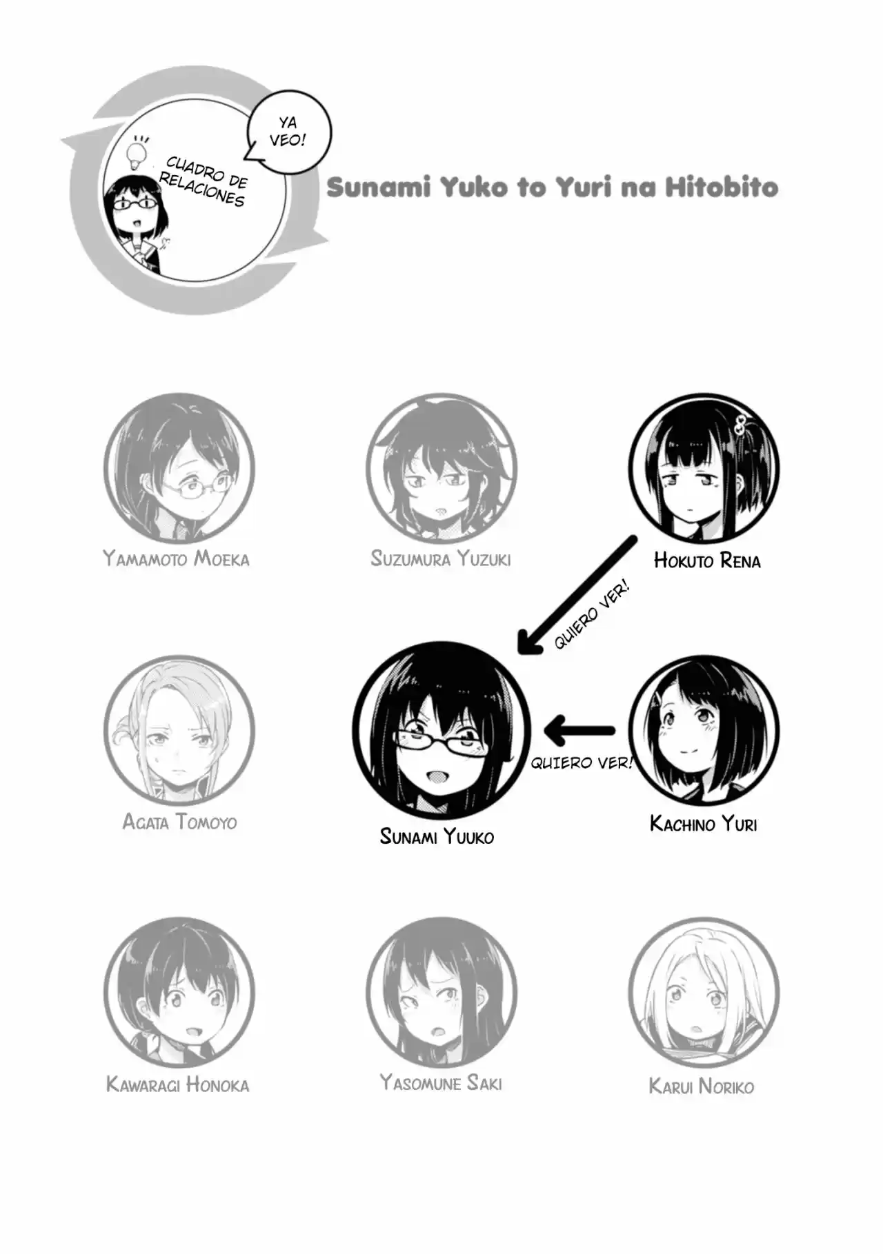 Sunami Yuuko to Yuri na Hitobito (2018) - Capítulo 15 - Página 5 - LectorTMOo