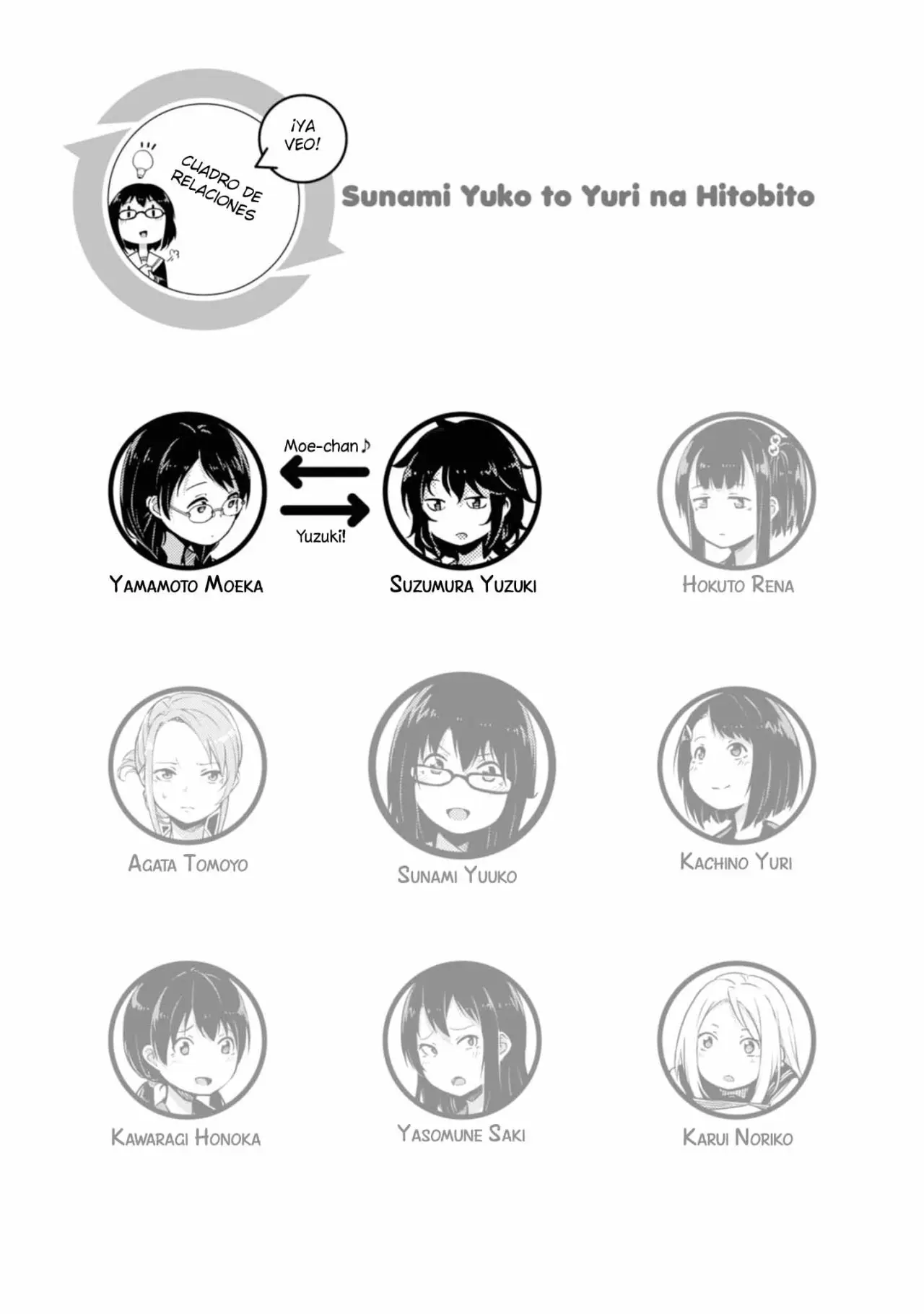 Sunami Yuuko to Yuri na Hitobito (2018) - Capítulo 17 - Página 5 - LectorTMOo