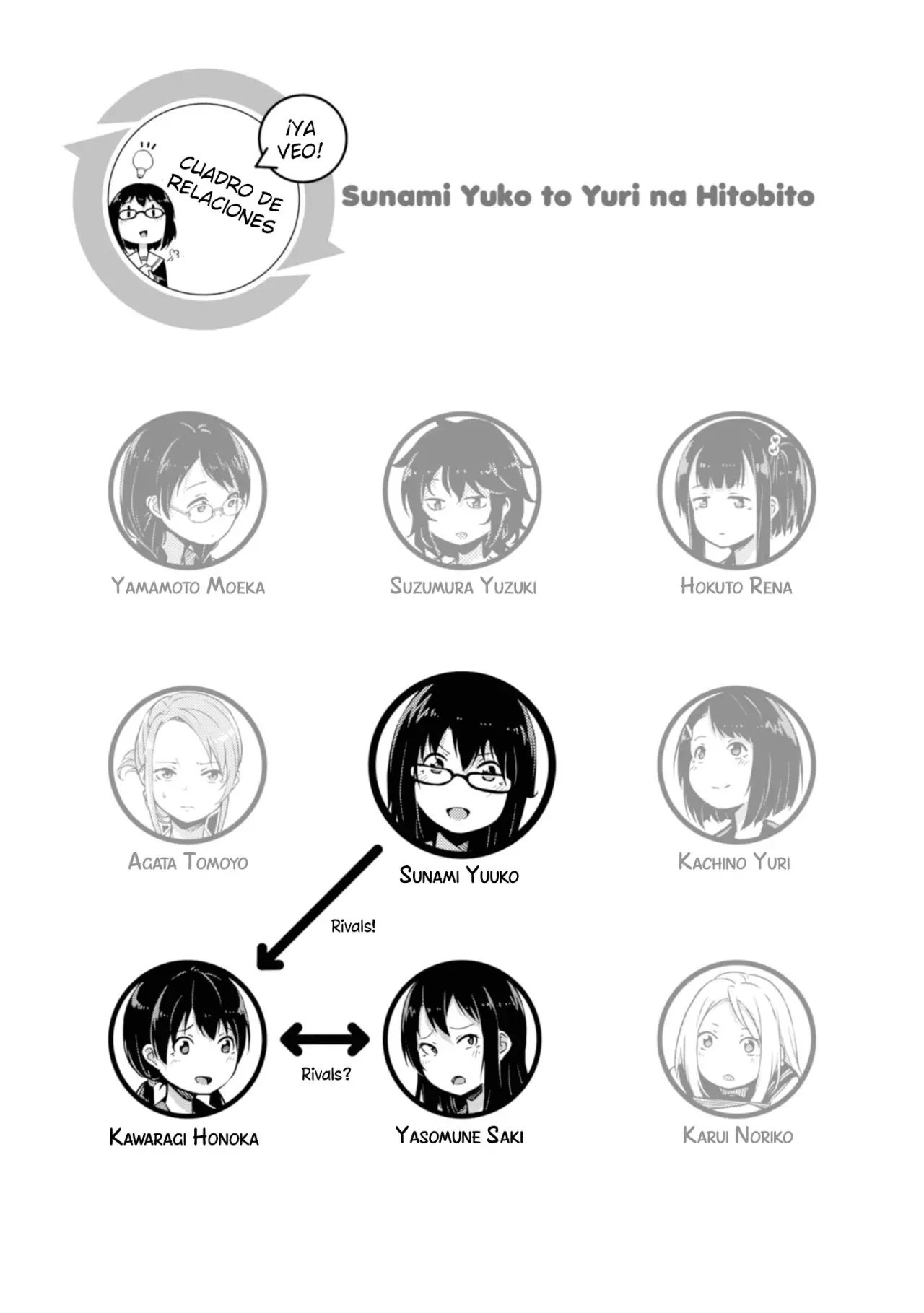 Sunami Yuuko to Yuri na Hitobito (2018) - Capítulo 21 - Página 5 - LectorTMOo
