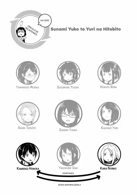 Sunami Yuuko to Yuri na Hitobito (2018) - Capítulo 5 - Página 6 - LectorTMOo