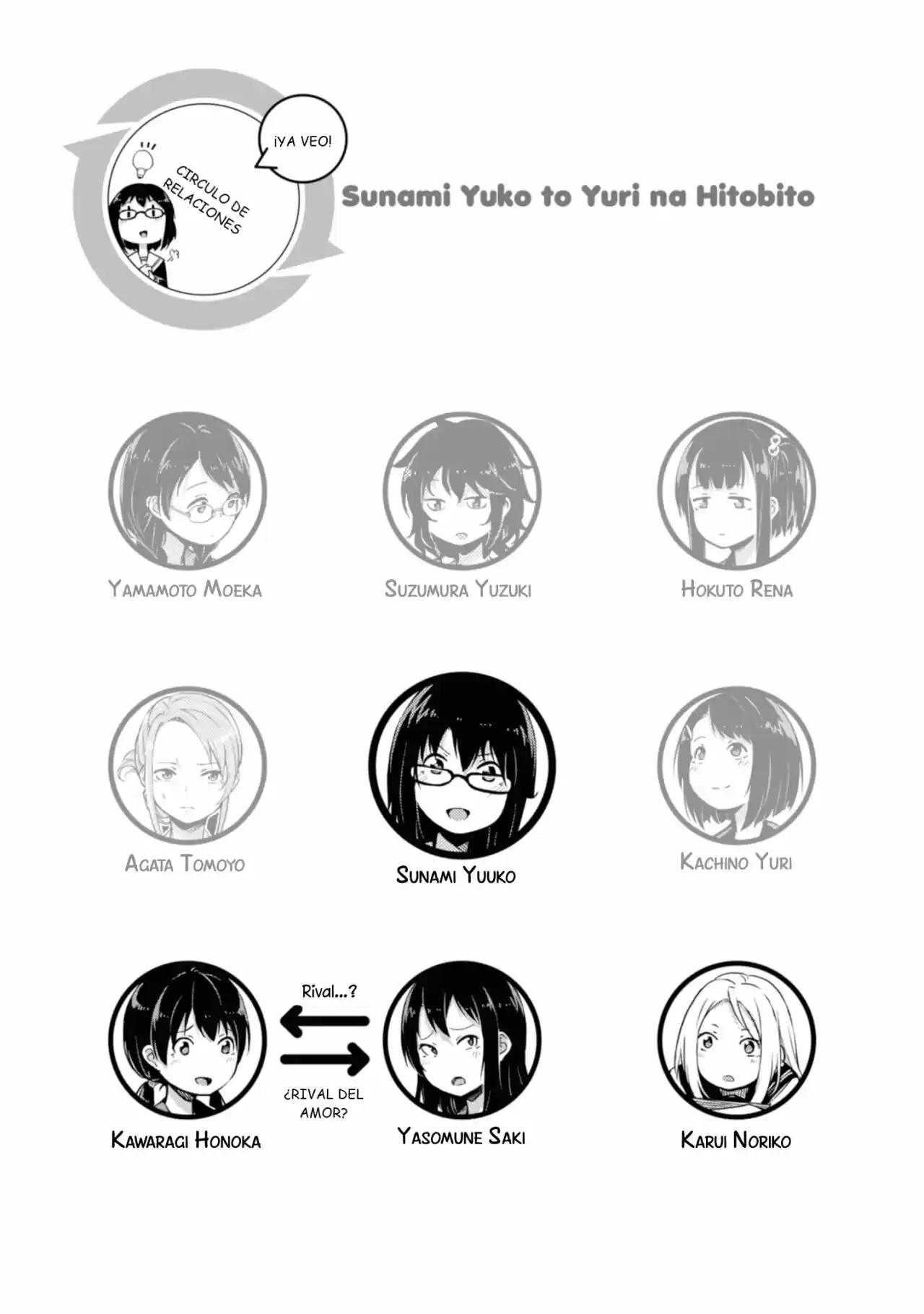 Sunami Yuuko to Yuri na Hitobito (2018) - Capítulo 9 - Página 6 - LectorTMOo