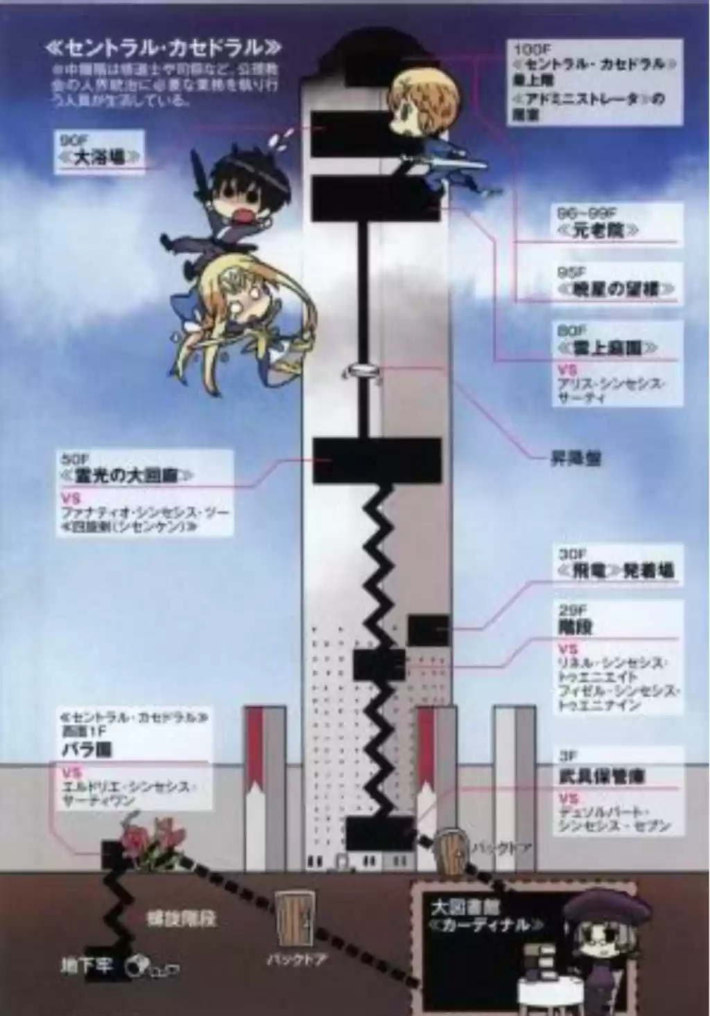 Sword Art Online: Aincrad (2010) - Capítulo 13 - Página 8 - LectorTMOo
