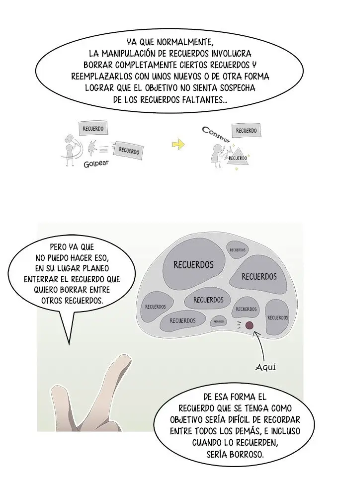 TAL MANGA (2011) - Capítulo 165 - Página 7 - LectorTMOo