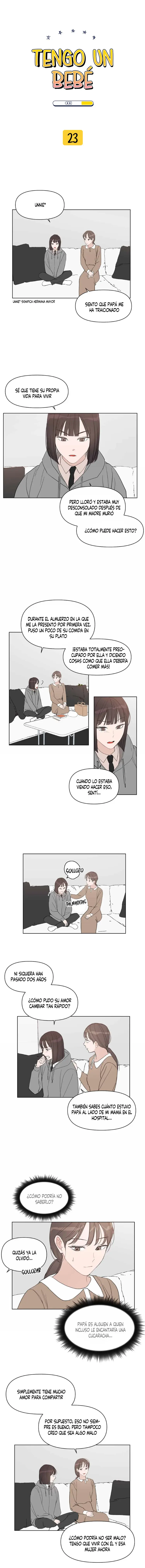 TENGO UN BEBE (Positivamente Tuyo) - Capítulo 23 - Página 2 - LectorTMOo