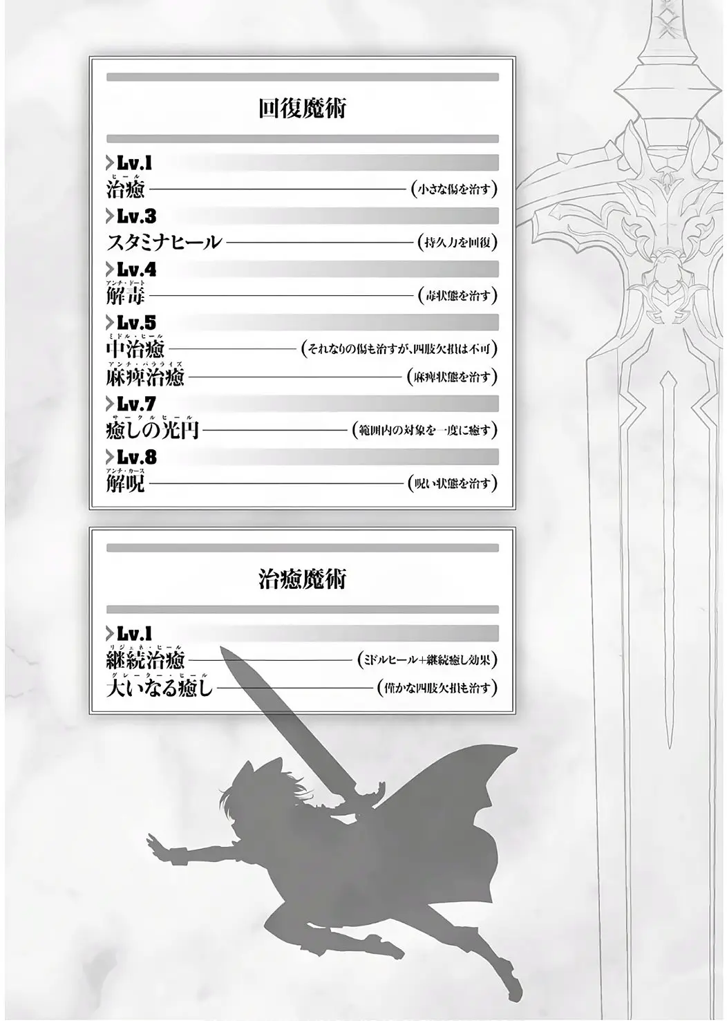 Tensei Shitara Ken deshita (2016) - Capítulo 25.2 - Página 16 - LectorTMOo