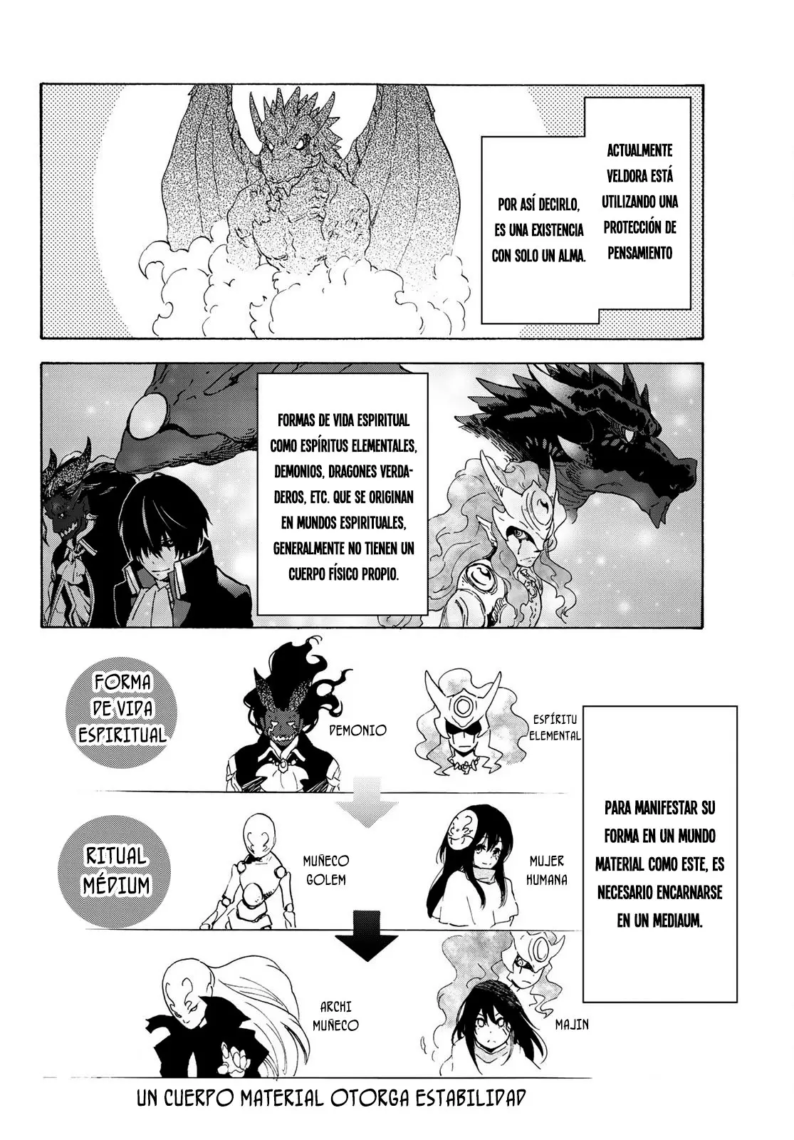 Tensei Shitara Slime Datta Ken (2015) - Capítulo 71 - Página 24 - LectorTMOo