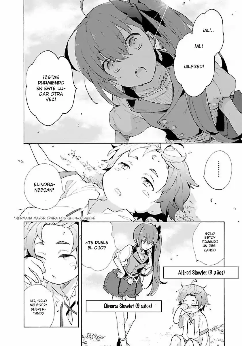 Tensei Shite Inaka De Slow Life Wo Okuritai - Capítulo 1 - Página 6 - LectorTMOo