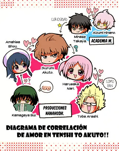 Tenshi to Akuto!! (2014) - Capítulo 81 - Página 21 - LectorTMOo