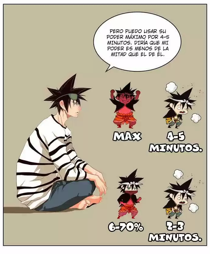 The God of High School (El dios de la escuela secundaria) (2011) - Capítulo 176 - Página 53 - LectorTMOo