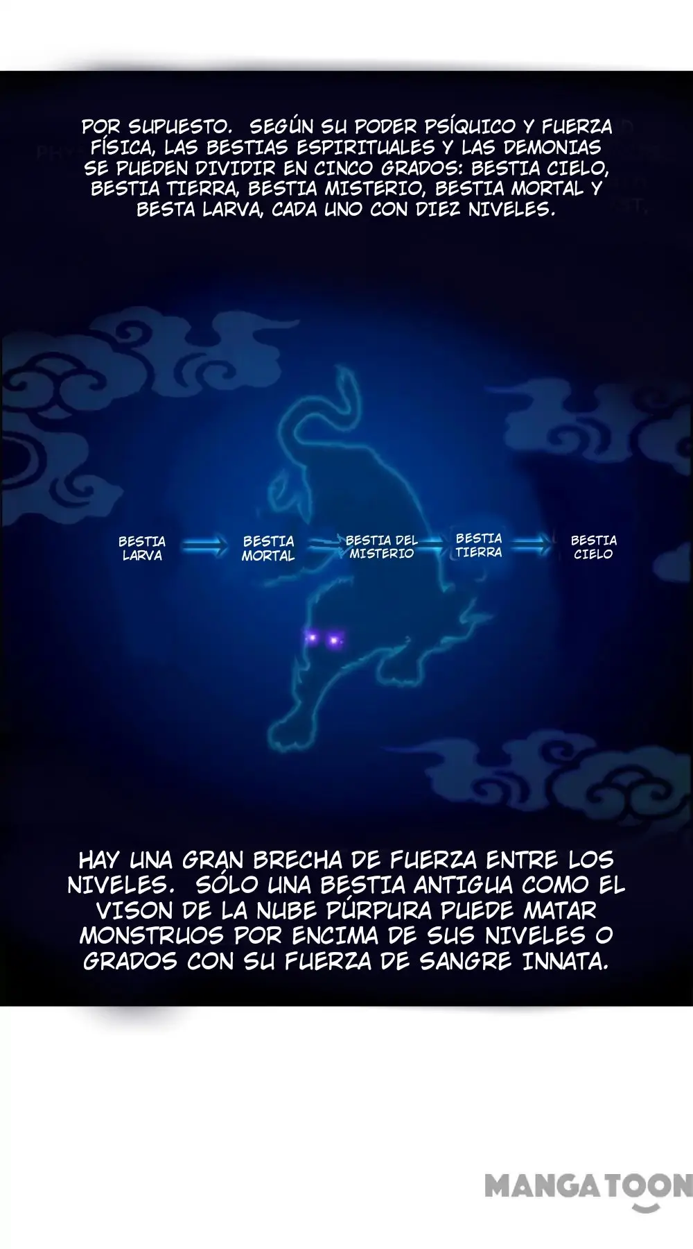 The Legend Of The demon God (2019) - Capítulo 20 - Página 8 - LectorTMOo