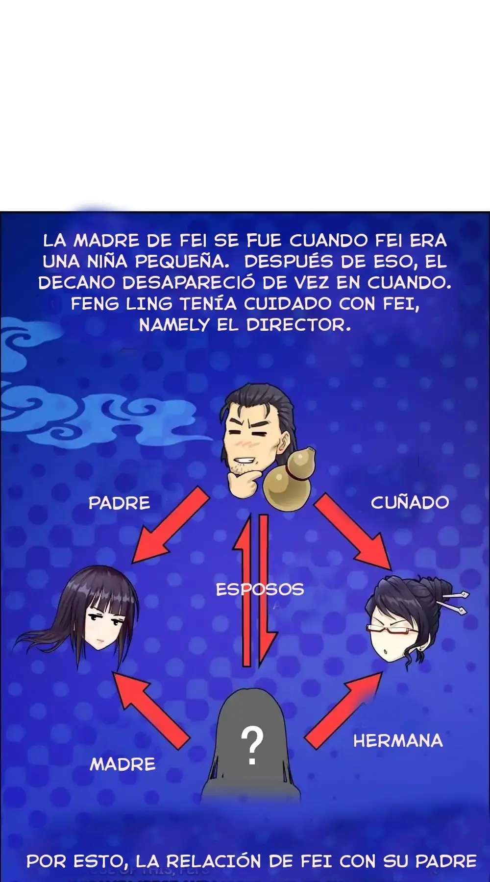 The Legend Of The demon God (2019) - Capítulo 26 - Página 10 - LectorTMOo