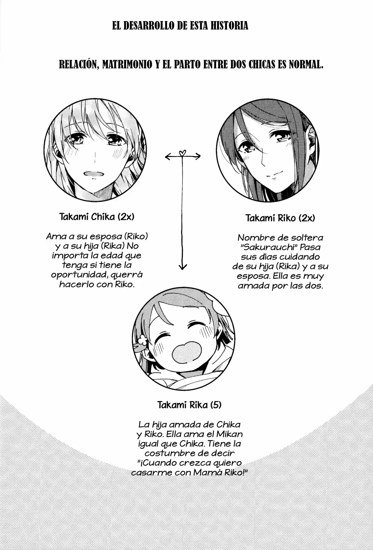 The Shape of Happiness (Love Live! Sunshine!!) (2019) - Capítulo 0.01 - Página 9 - LectorTMOo