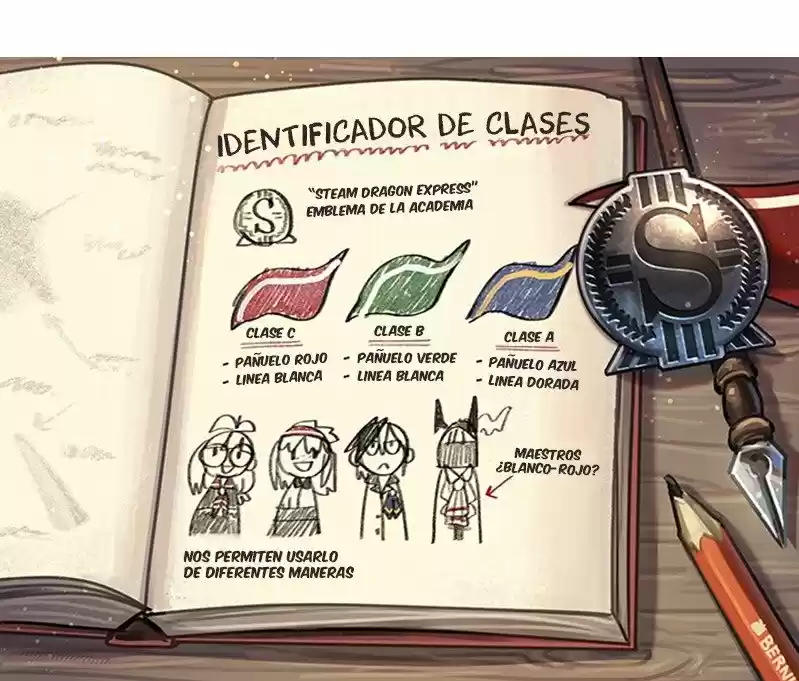 The Steam Dragon Express (2018) - Capítulo 7 - Página 10 - LectorTMOo