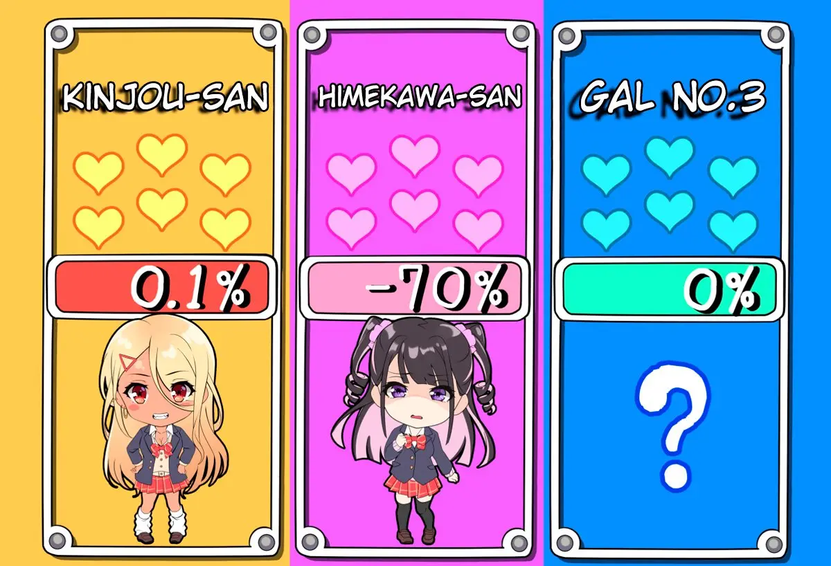 The story of an Otaku and a Gyaru fall in love (2020) - Capítulo 3 - Página 4 - LectorTMOo