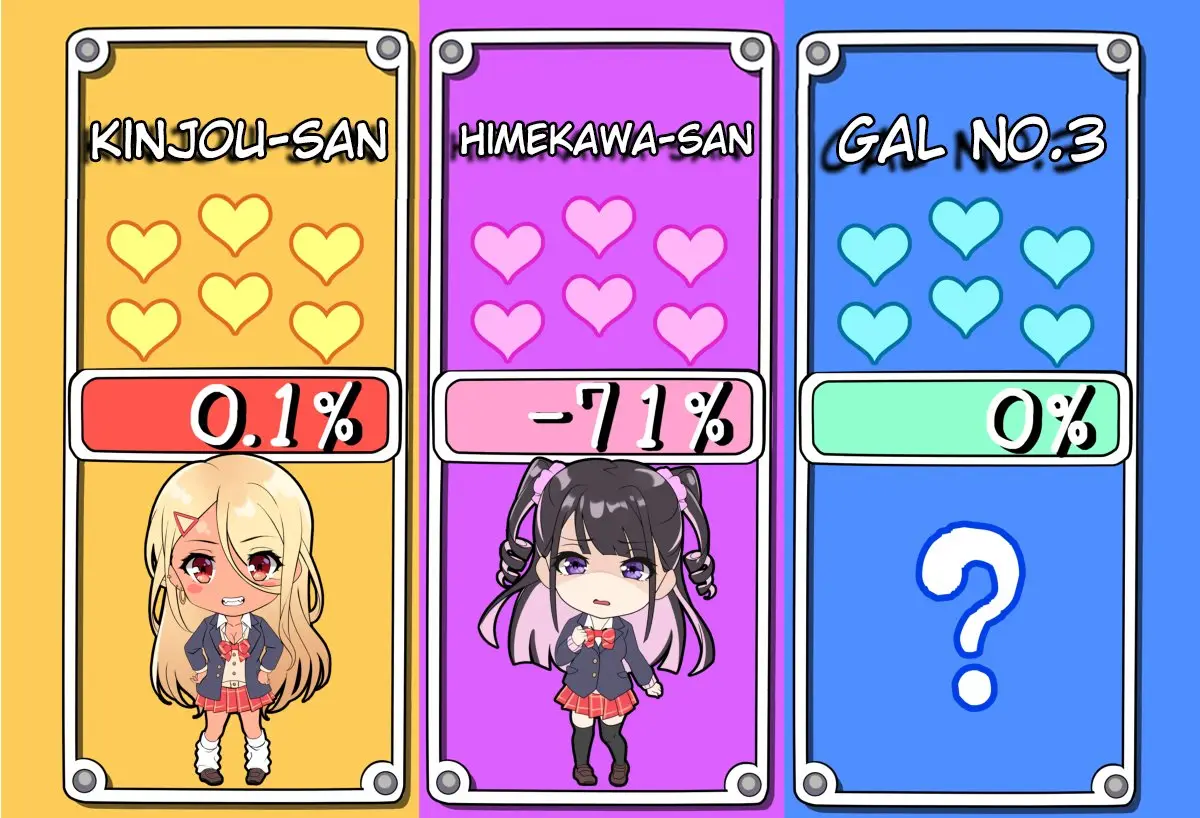 The story of an Otaku and a Gyaru fall in love (2020) - Capítulo 4 - Página 5 - LectorTMOo