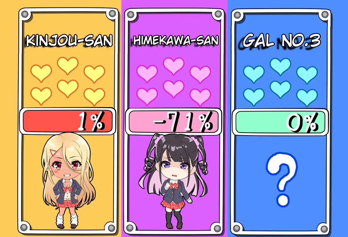 The story of an Otaku and a Gyaru fall in love (2020) - Capítulo 5 - Página 4 - LectorTMOo