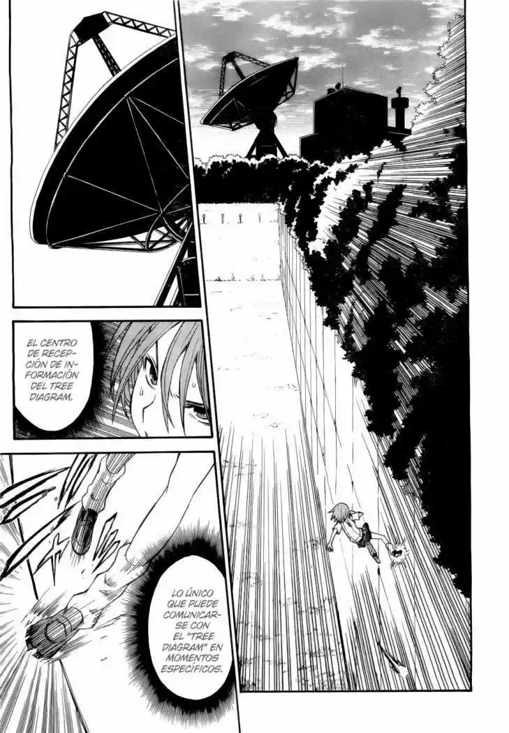 To Aru Kagaku no Railgun - Ichaicha Railgun (2008) - Capítulo 33 - Página 13 - LectorTMOo