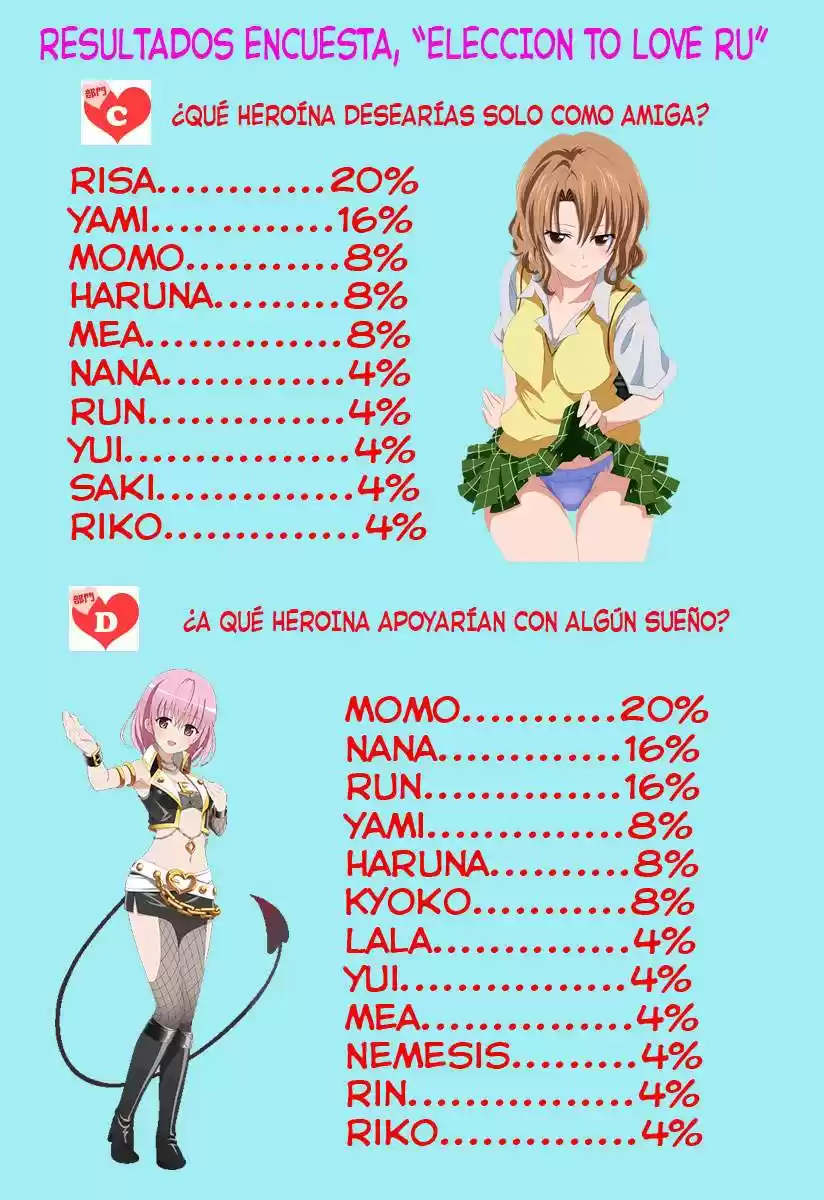 To LOVE-Ru Darkness (2010) - Capítulo 57.7 - Página 23 - LectorTMOo