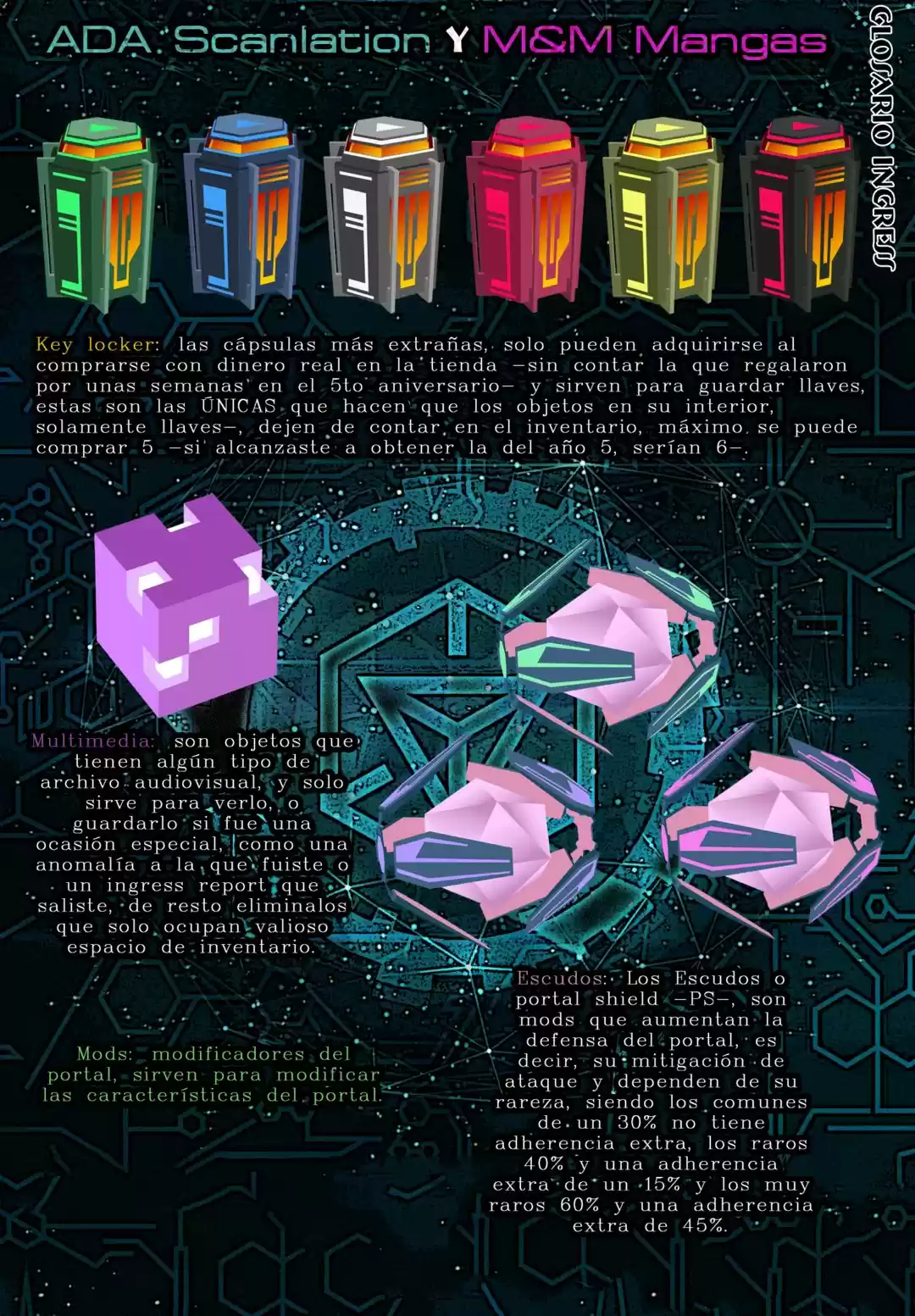 Tokyo Anomaly - Capítulo 1 - Página 60 - LectorTMOo