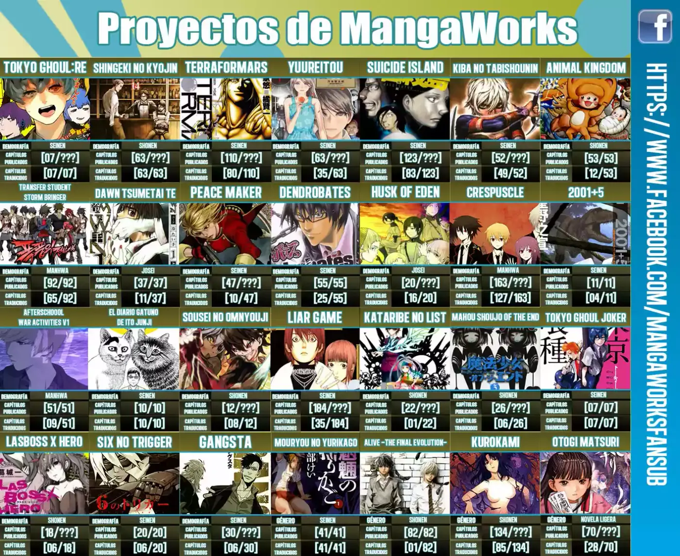 Tokyo Ghoul Jack (2013) - Capítulo 7 - Página 78 - LectorTMOo