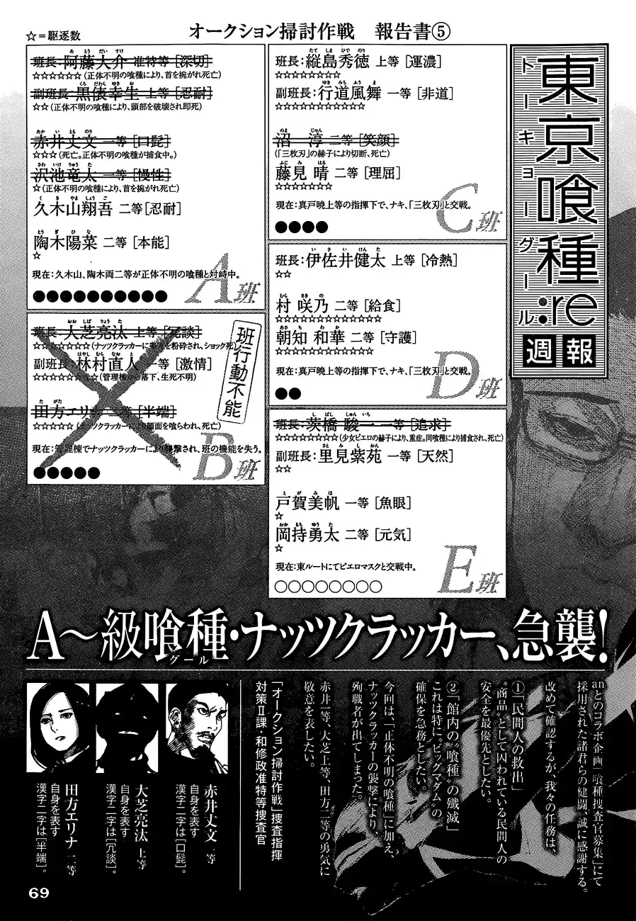 Tokyo Ghoul:re (2014) - Capítulo 23 - Página 20 - LectorTMOo
