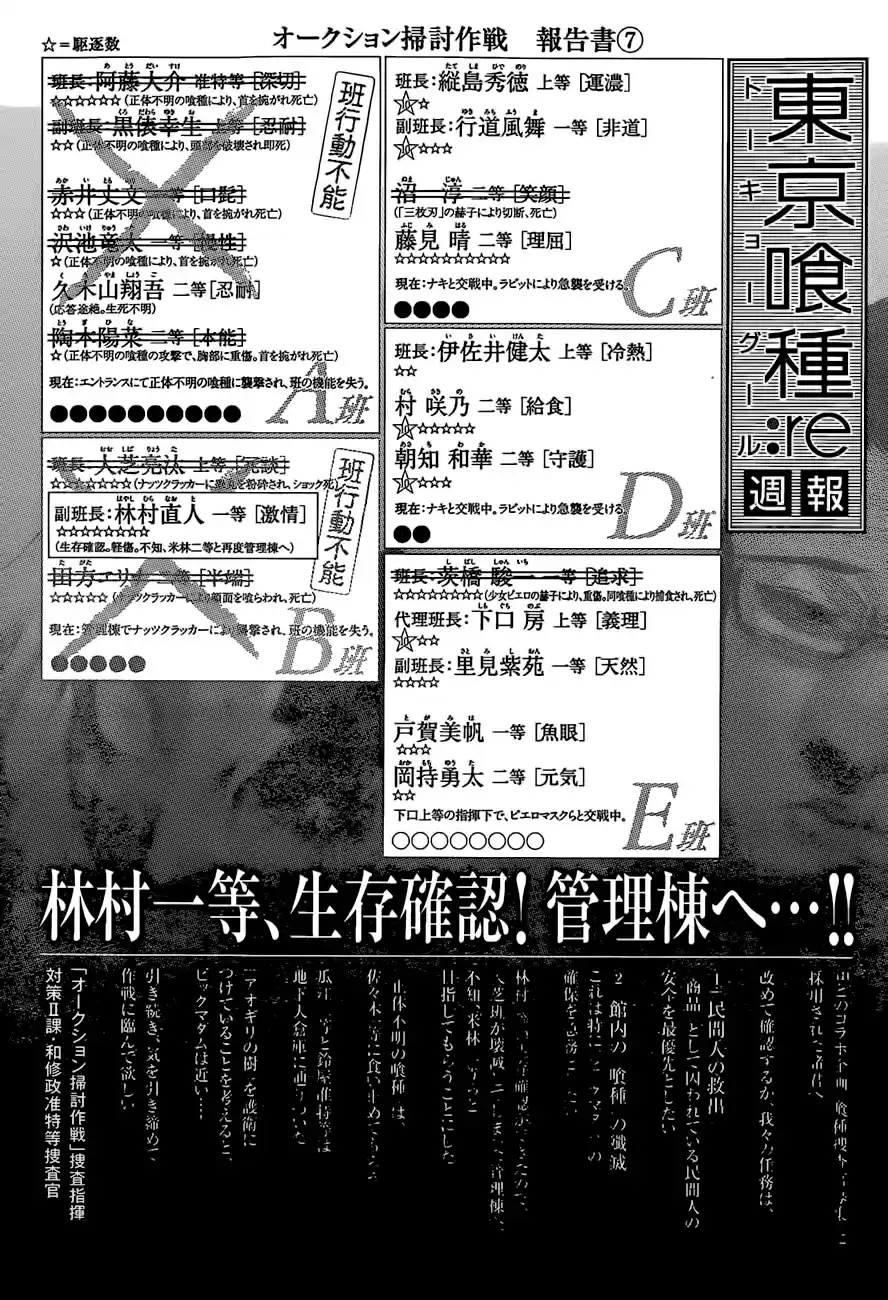 Tokyo Ghoul:re (2014) - Capítulo 25 - Página 19 - LectorTMOo