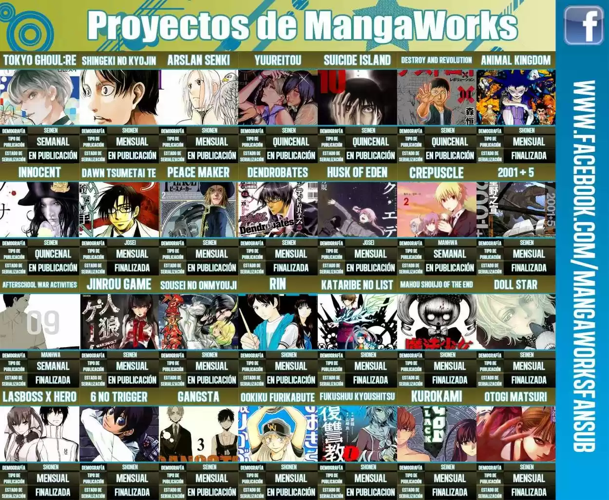 Tokyo Ghoul:re (2014) - Capítulo 28 - Página 19 - LectorTMOo