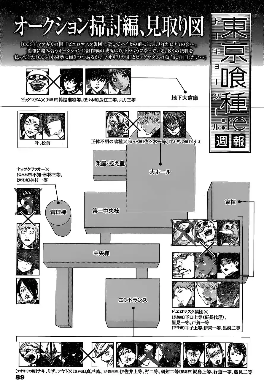 Tokyo Ghoul:re (2014) - Capítulo 29 - Página 19 - LectorTMOo
