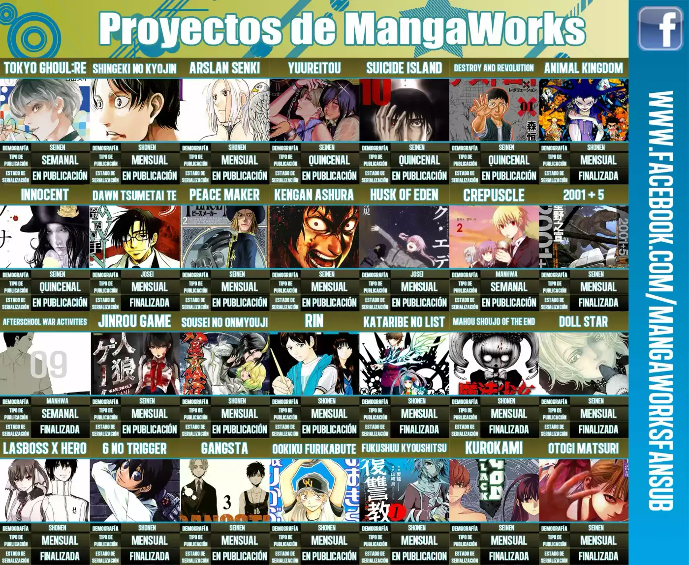 Tokyo Ghoul:re (2014) - Capítulo 31.5 - Página 22 - LectorTMOo