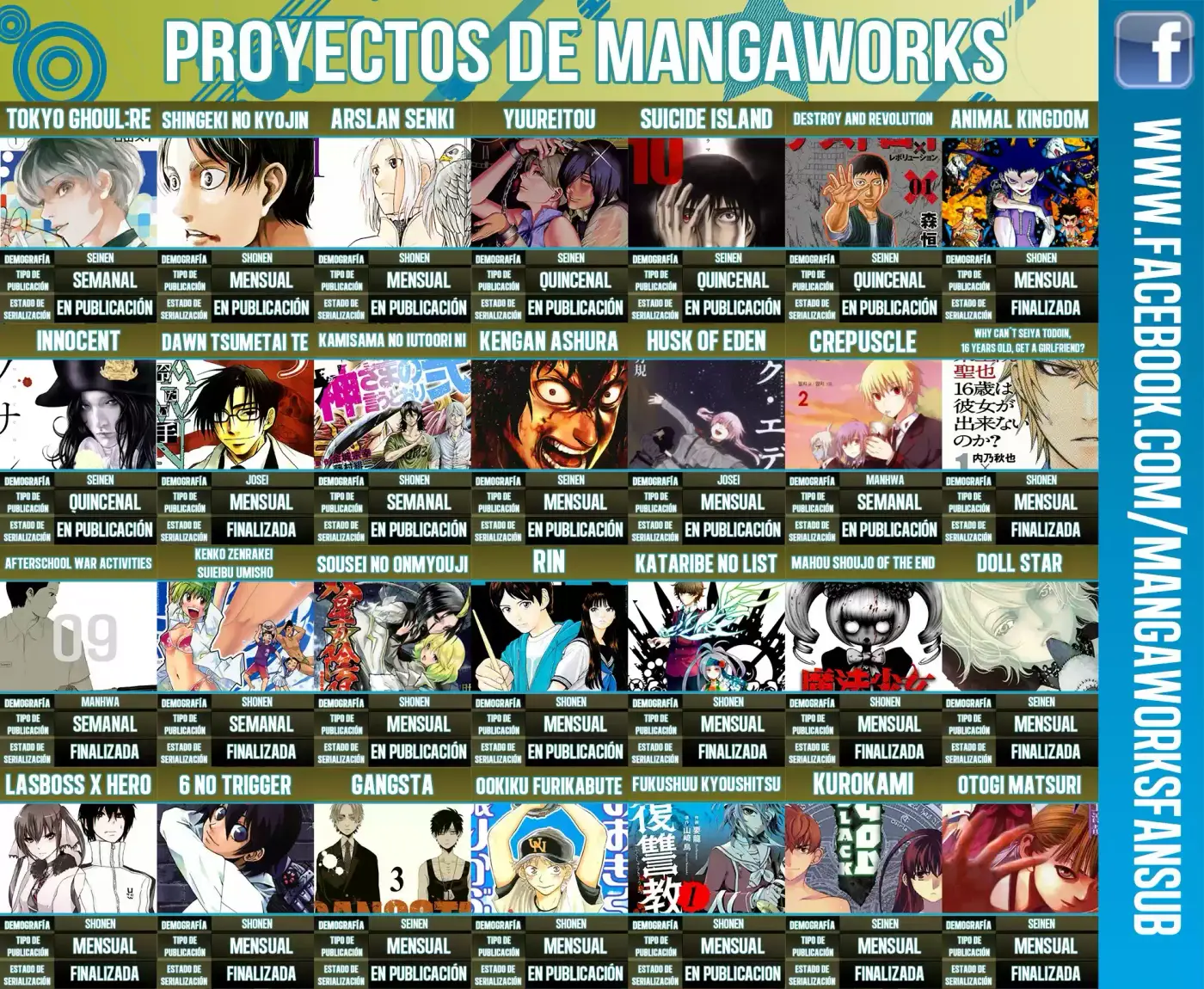 Tokyo Ghoul:re (2014) - Capítulo 38 - Página 21 - LectorTMOo