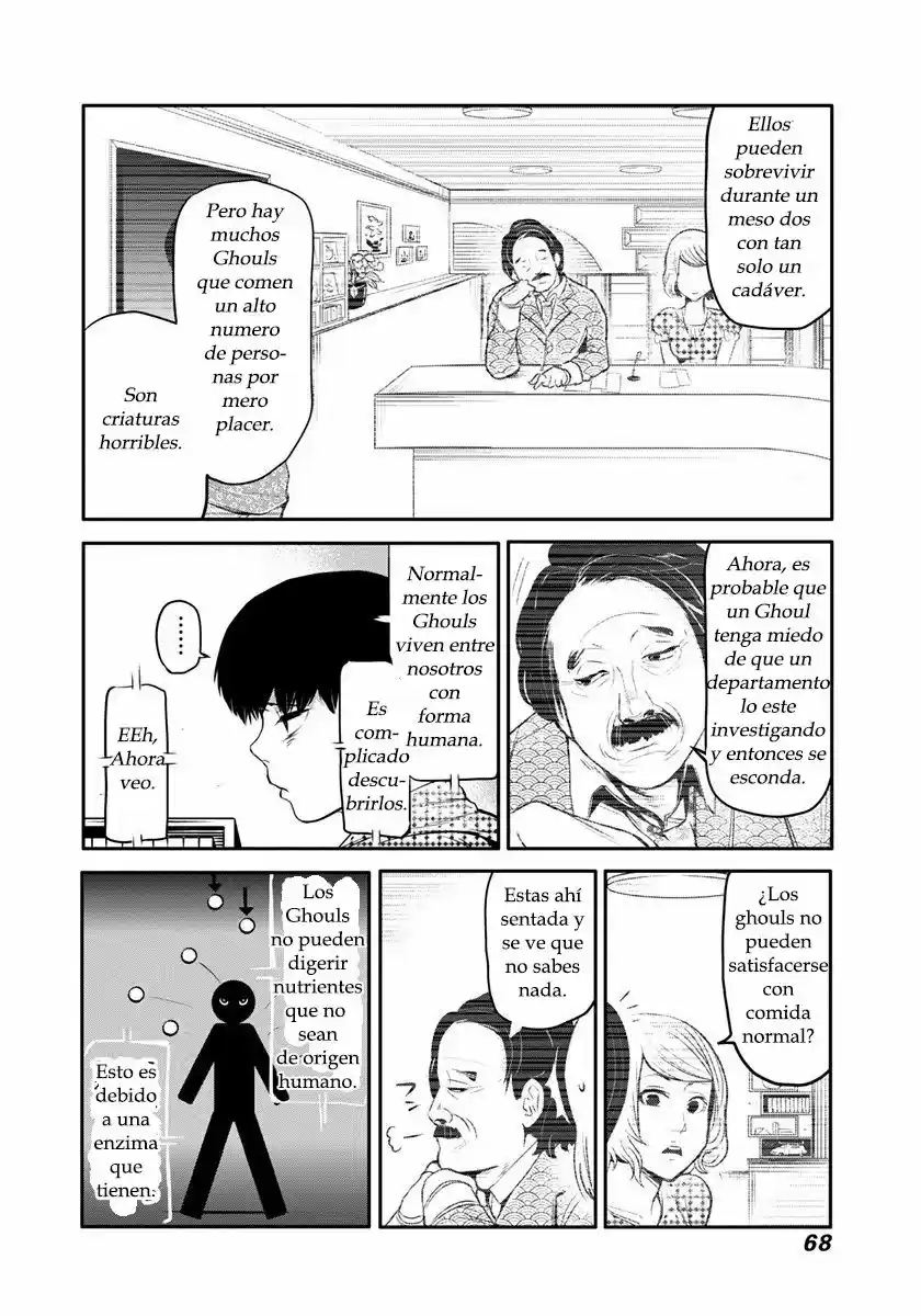 Tokyo Ghoul (2011) - Capítulo 0.2 - Página 21 - LectorTMOo