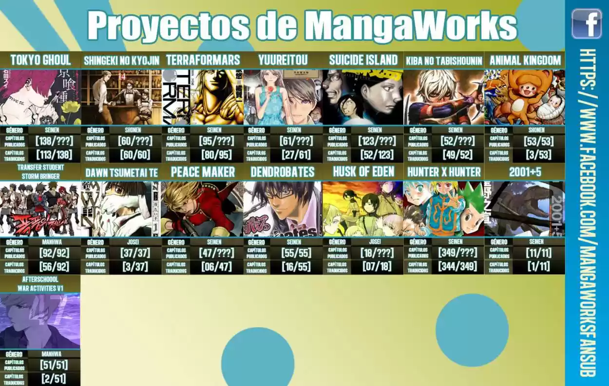 Tokyo Ghoul (2011) - Capítulo 111 - Página 21 - LectorTMOo