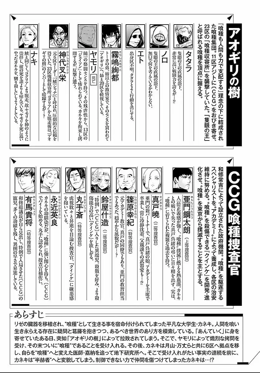 Tokyo Ghoul (2011) - Capítulo 112 - Página 6 - LectorTMOo