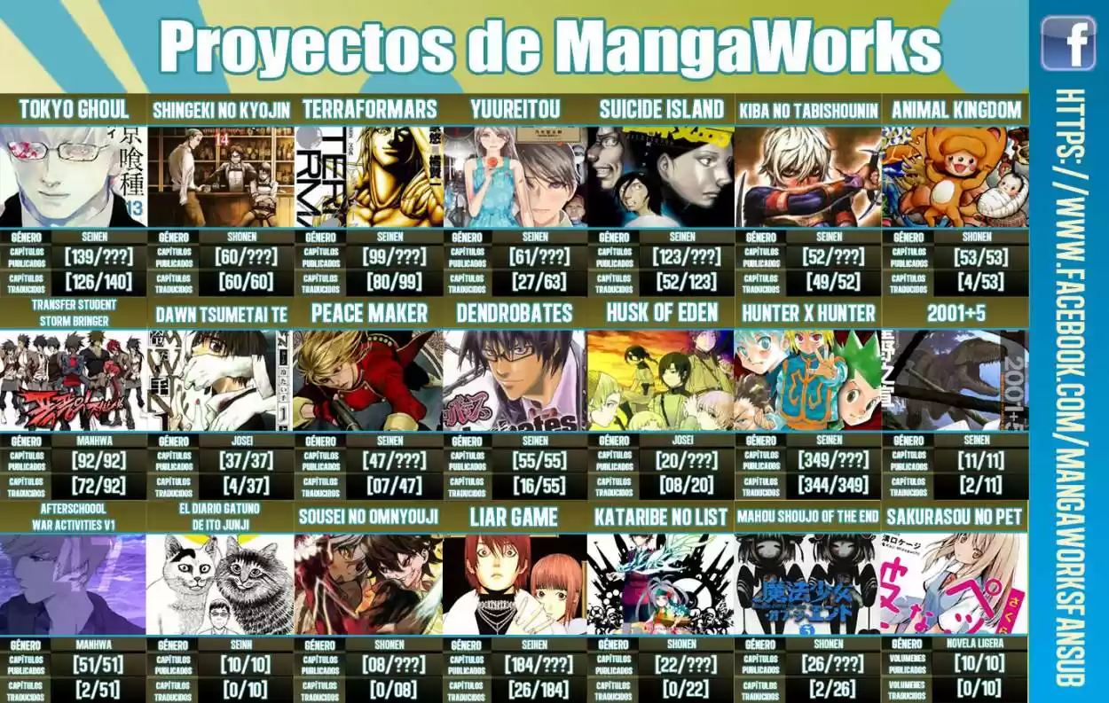 Tokyo Ghoul (2011) - Capítulo 126 - Página 16 - LectorTMOo