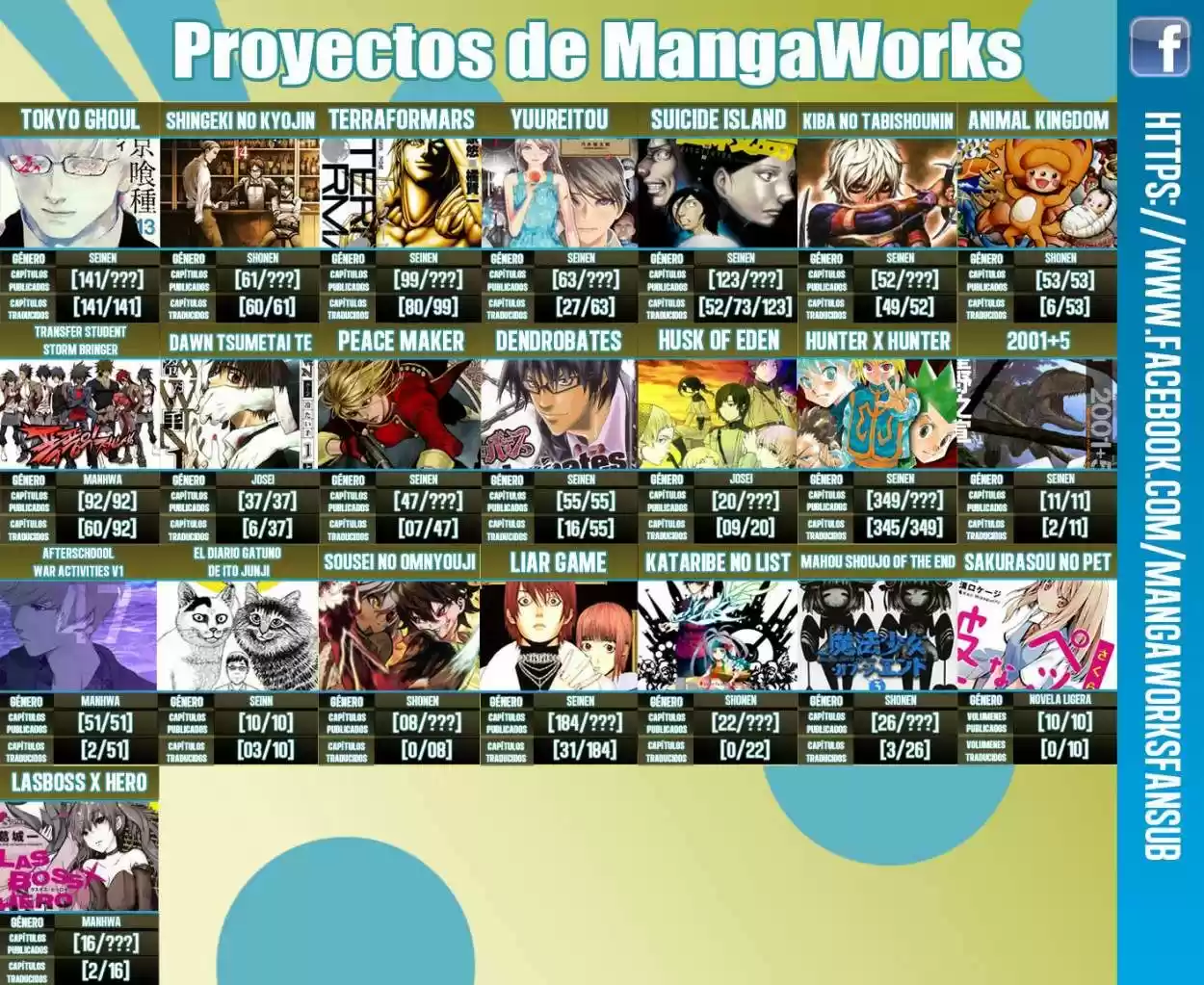 Tokyo Ghoul (2011) - Capítulo 141 - Página 21 - LectorTMOo